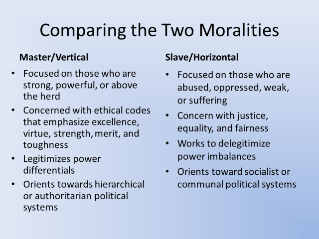 comparing-the-two-moralities